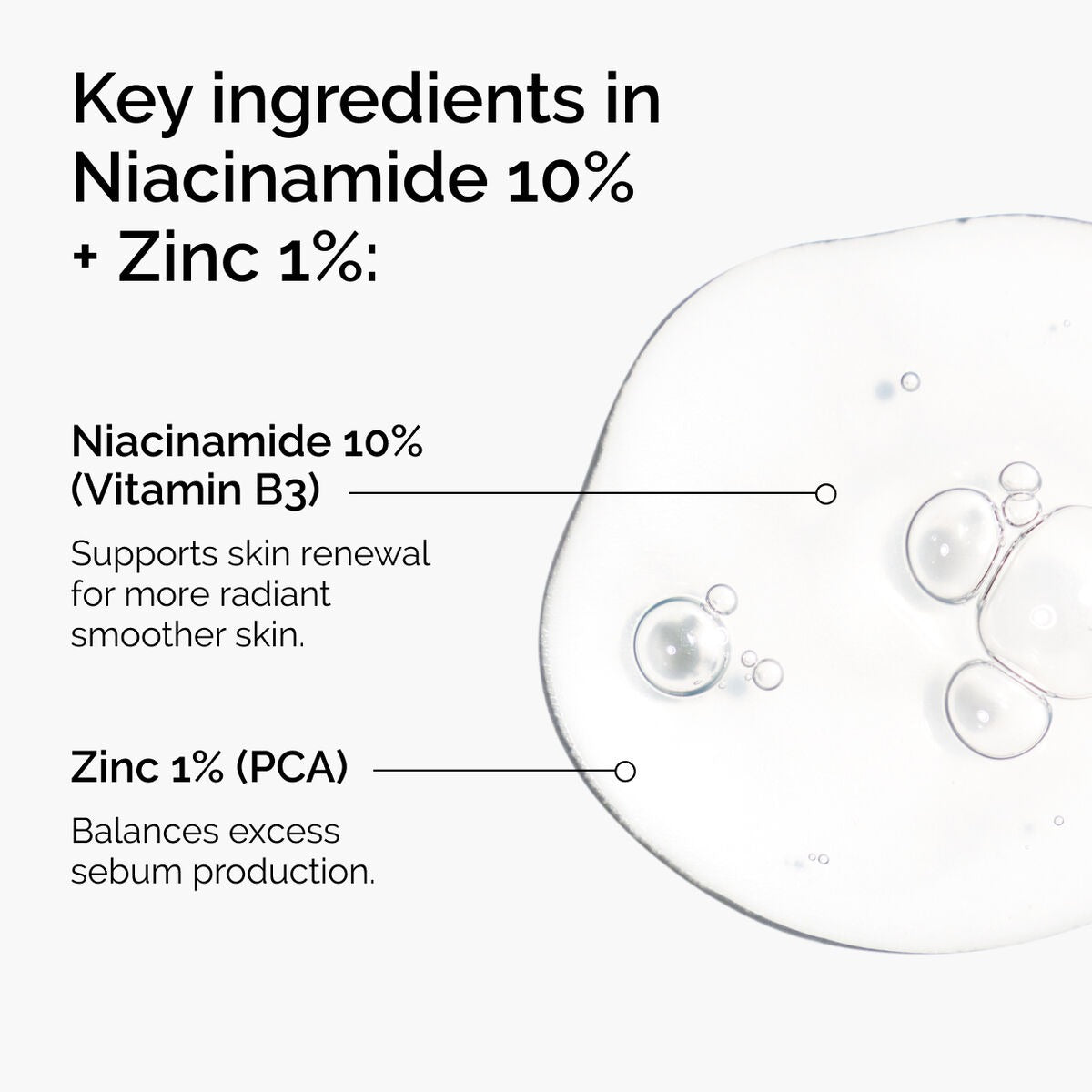 The Ordinary Niacinamide 10% + Zinc 1 %